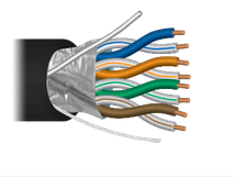 Category Cables  Logo