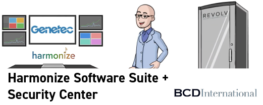 Harmonize Software Suite + Security Center  Logo