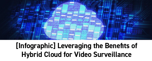 [Infographic] Leveraging the Benefits of Hybrid Cloud for Video Surveillance  Logo