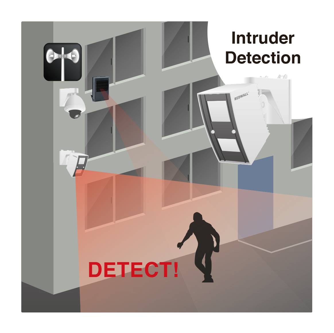 Volumetric Thermal Infra-Red Detectors  Logo